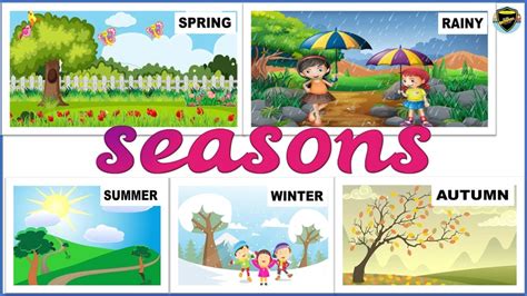 5 seasons - Seasons happen because Earth's axis is tilted at an angle of about 23.4 degrees and different parts of Earth receive more solar energy than others. Earth's orbit around the Sun is elliptical. Seasons are caused by Earth's axial tilt and temperatures and nature's processes are affected. Because of Earth's axial tilt (obliquity), our planet ... 
